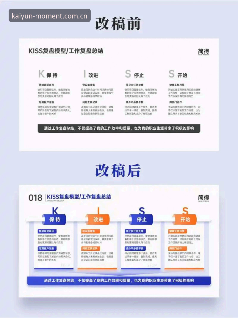 一次抵达2025新版注册功能详解 一次抵达2025新版注册功能详解:用户选择背后的逻辑与效率突围