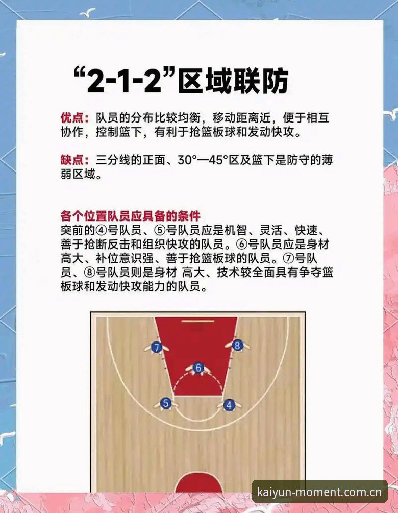 雷吉亚纳篮球队补强中锋实用指南：避开陷阱，看准数字再出手